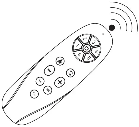 Remote Control