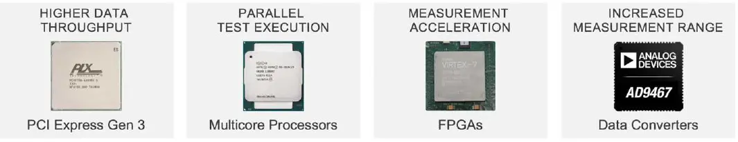 NATIONAL-INSTRUMENTS-PXI-High-Speed-Serial-fig- (11)