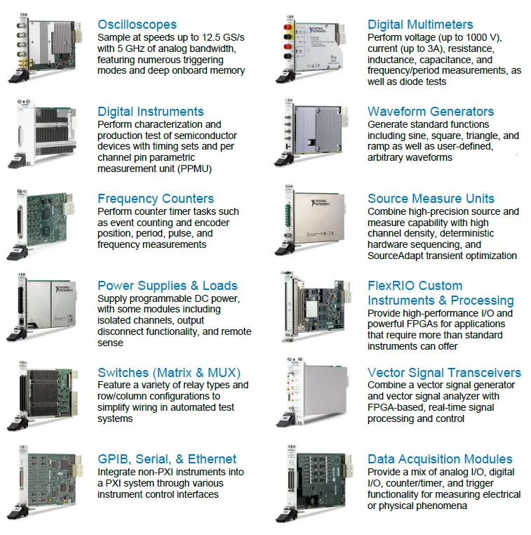 NATIONAL-INSTRUMENTS-PXI-High-Speed-Serial-fig- (12)