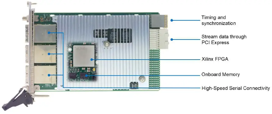 NATIONAL-INSTRUMENTS-PXI-High-Speed-Serial-fig- (2)