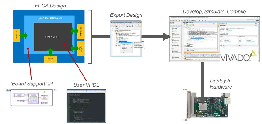 NATIONAL-INSTRUMENTS-PXI-High-Speed-Serial-fig- (5)