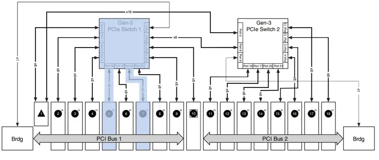 NATIONAL-INSTRUMENTS-PXI-High-Speed-Serial-fig- (6)
