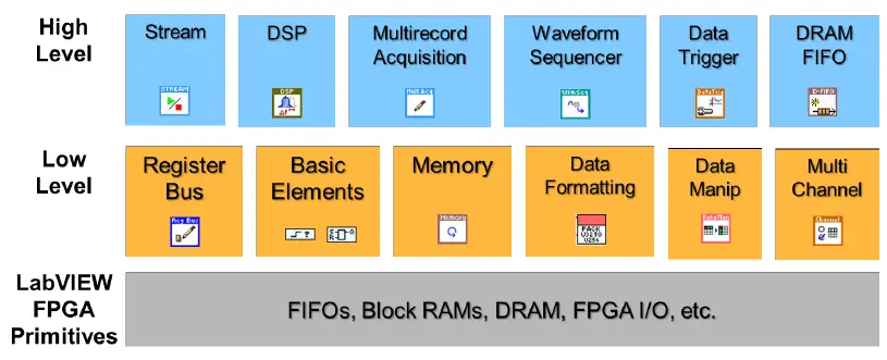 NATIONAL-INSTRUMENTS-PXI-High-Speed-Serial-fig- (9)