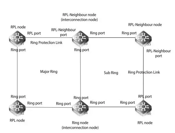 FS-S3400-48T4SP-PoE-Managed-Switch-01