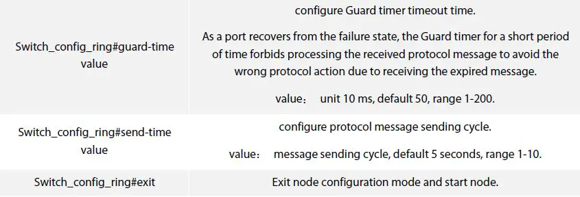 FS-S3400-48T4SP-PoE-Managed-Switch-05