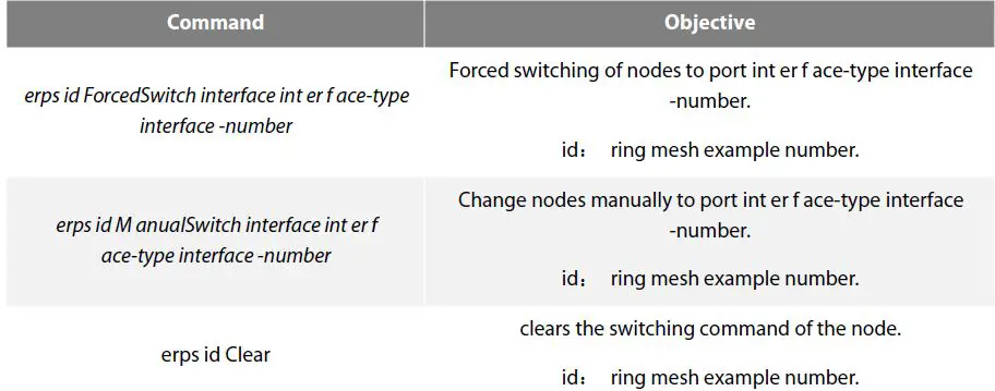 FS-S3400-48T4SP-PoE-Managed-Switch-08