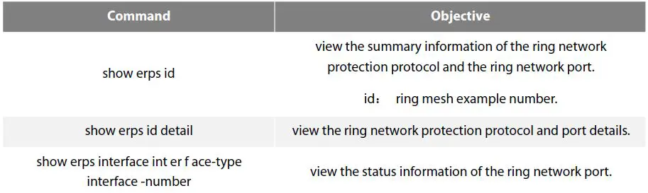 FS-S3400-48T4SP-PoE-Managed-Switch-09