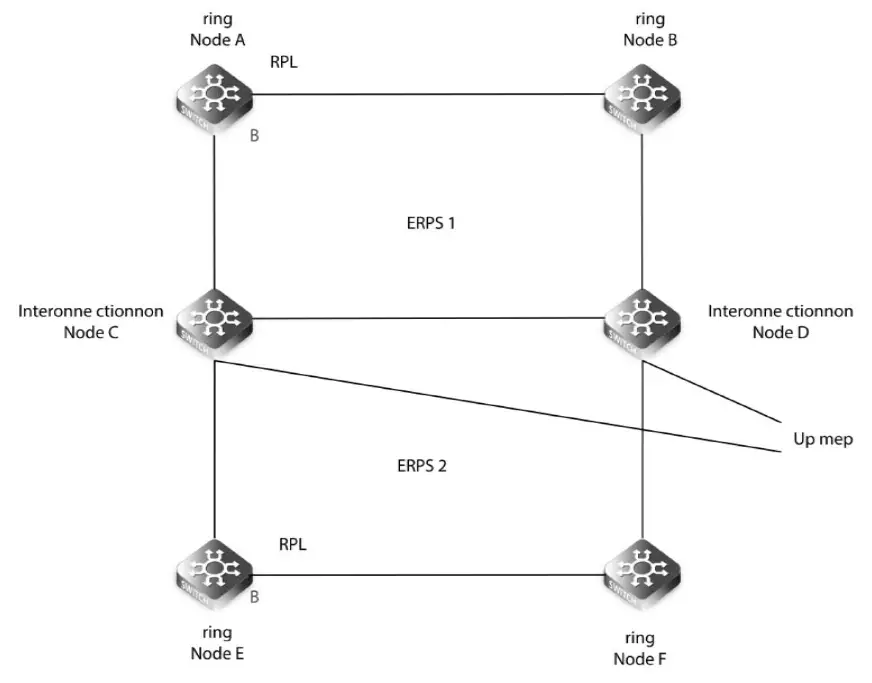 FS-S3400-48T4SP-PoE-Managed-Switch-13