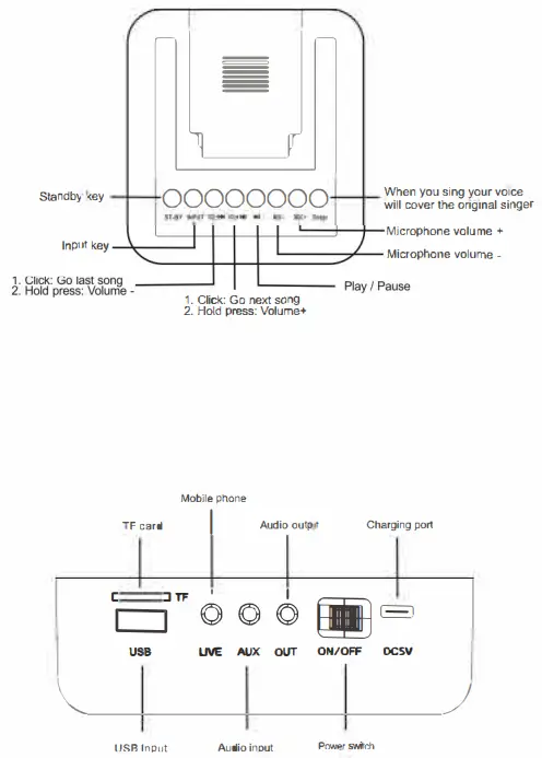 Speakers W300 Portable Speaker with Microphone - Product