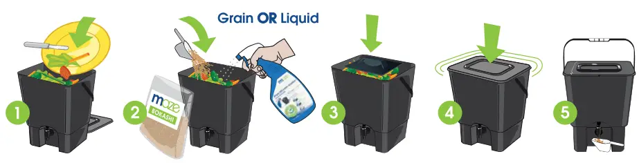 Instructions for Use