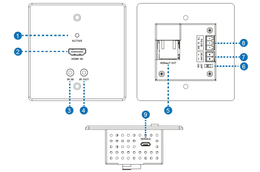 LINDY-38348 HDBaseT-Wall -Plate -Extender-03