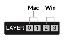 ONEPLUS-PKKE221-81-Pro-Mechanical-Keyboard-fig-5