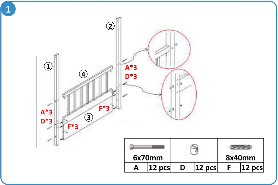 Product Parts Installation