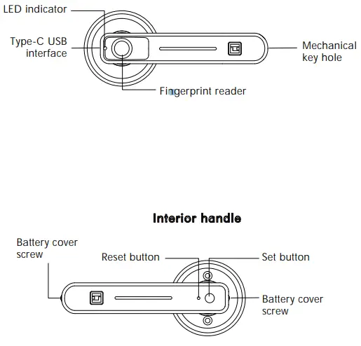 Geek-Technology-B01BK-Geek-Smart-Lever-Lock-FIG-3