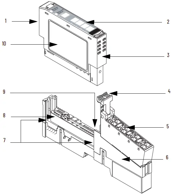 Density Current
