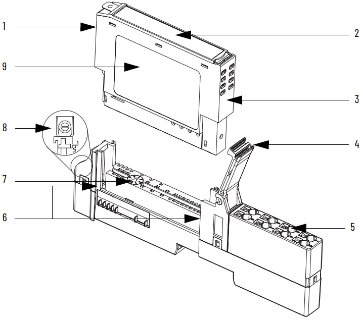 Channel High-Density