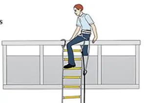 ISOP-10m-Evacuation-Ladder-with-Full-Body-Strap-and-Spring-Hook-FIG-5