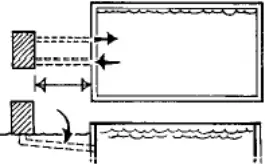 HAYWARD SP2807X10W - Pump Location