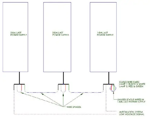 BSG-CCX-QWK-18-01-Series-Coilcare-CCX-Kit-FIG-11