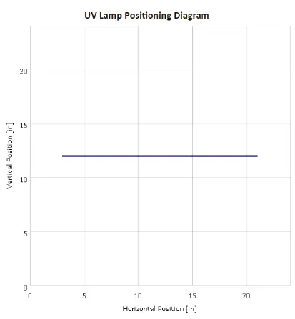 BSG-CCX-QWK-18-01-Series-Coilcare-CCX-Kit-FIG-23