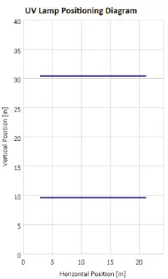BSG-CCX-QWK-18-01-Series-Coilcare-CCX-Kit-FIG-24