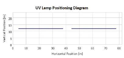 BSG-CCX-QWK-18-01-Series-Coilcare-CCX-Kit-FIG-25