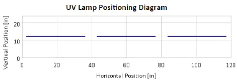 BSG-CCX-QWK-18-01-Series-Coilcare-CCX-Kit-FIG-26