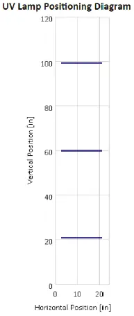 BSG-CCX-QWK-18-01-Series-Coilcare-CCX-Kit-FIG-27