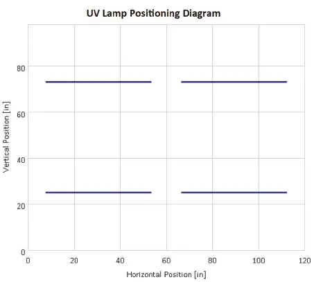 BSG-CCX-QWK-18-01-Series-Coilcare-CCX-Kit-FIG-28