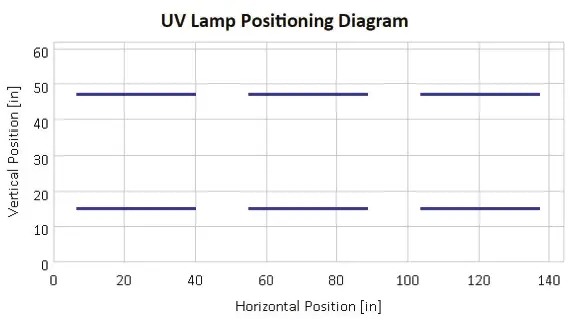 BSG-CCX-QWK-18-01-Series-Coilcare-CCX-Kit-FIG-29