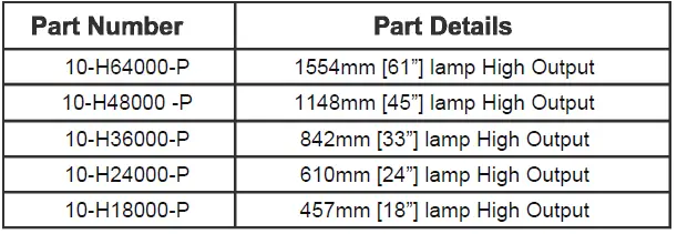 BSG-CCX-QWK-18-01-Series-Coilcare-CCX-Kit-FIG-30