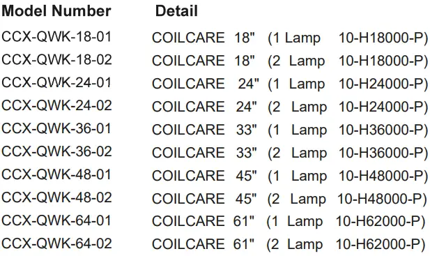BSG-CCX-QWK-18-01-Series-Coilcare-CCX-Kit-FIG-31