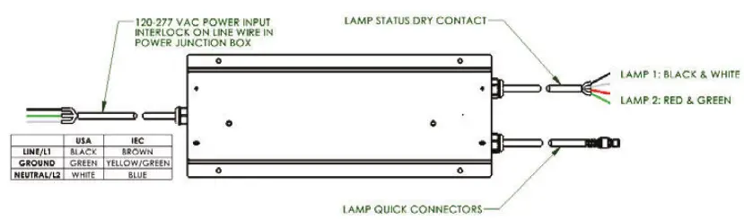 BSG-CCX-QWK-18-01-Series-Coilcare-CCX-Kit-FIG-4