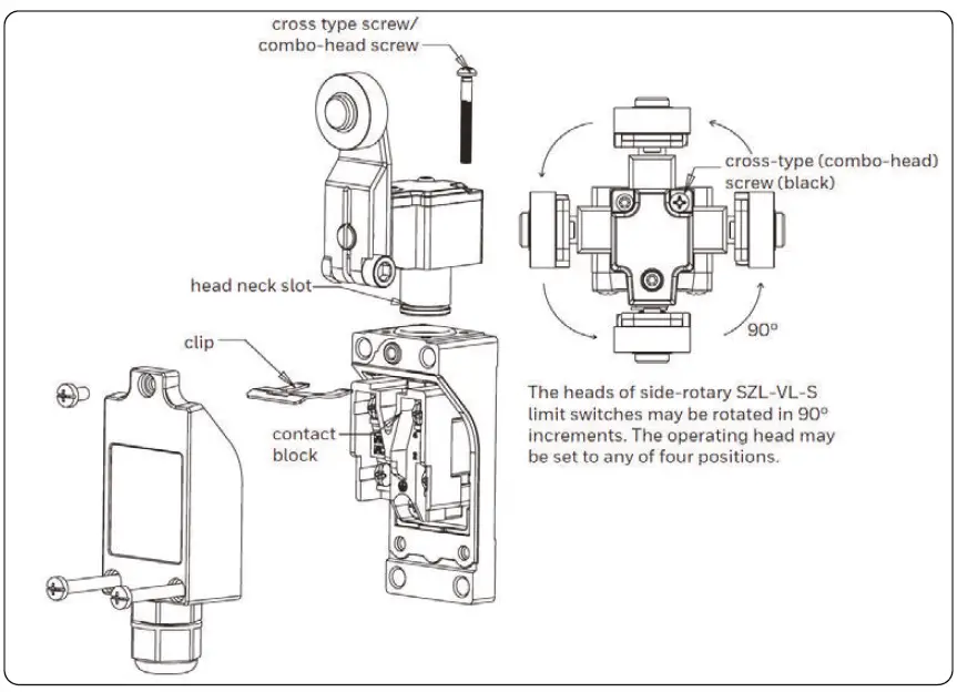 BSG-CCX-QWK-18-01-Series-Coilcare-CCX-Kit-FIG-6