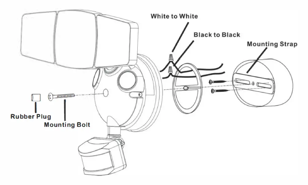 novostella-NTA21-40W-Smart-LED-Security-Light-fig- (4)