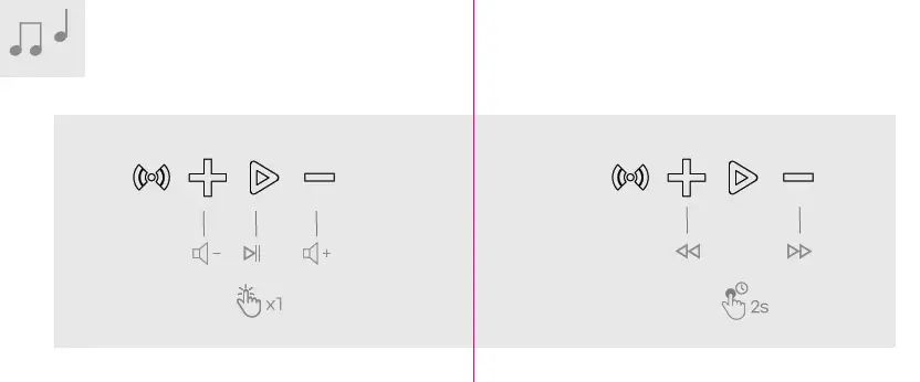 sudio S2 Bluetooth Speaker-fig-2