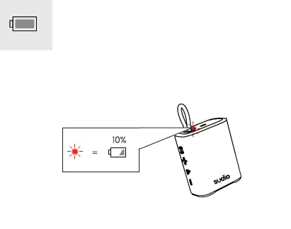 sudio S2 Bluetooth Speaker-fig-3