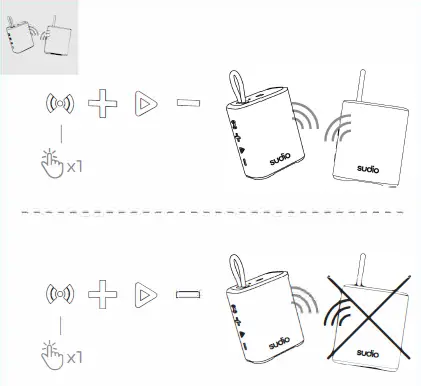 sudio S2 Bluetooth Speaker-fig-5