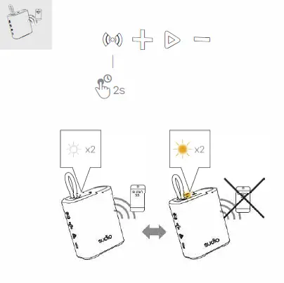 sudio S2 Bluetooth Speaker-fig-7