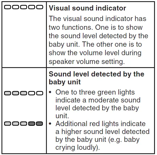 vtech-DM112-Digital-Audio-Monitor- (12)