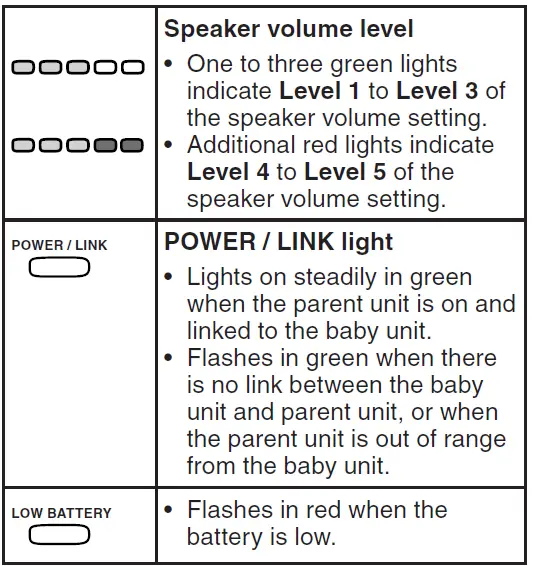 vtech-DM112-Digital-Audio-Monitor- (13)