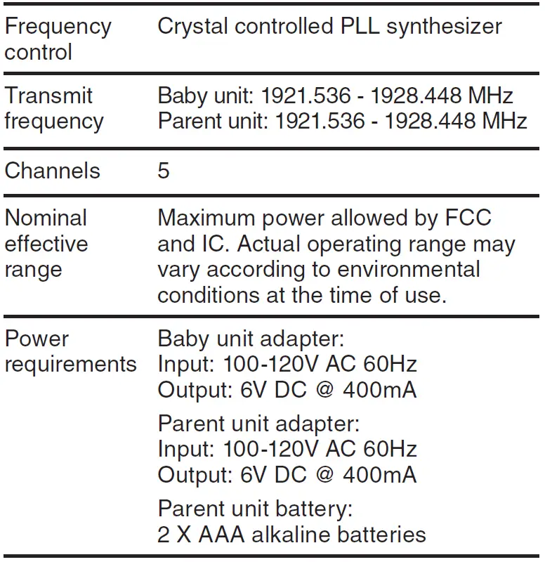 vtech-DM112-Digital-Audio-Monitor- (19)
