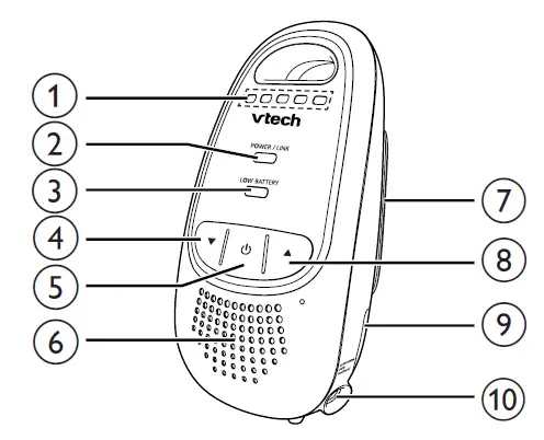 vtech-DM112-Digital-Audio-Monitor- (8)
