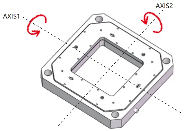COREMORROW S51.ZT2S Piezo Z-Tip-Tilt Platform - Motion direction