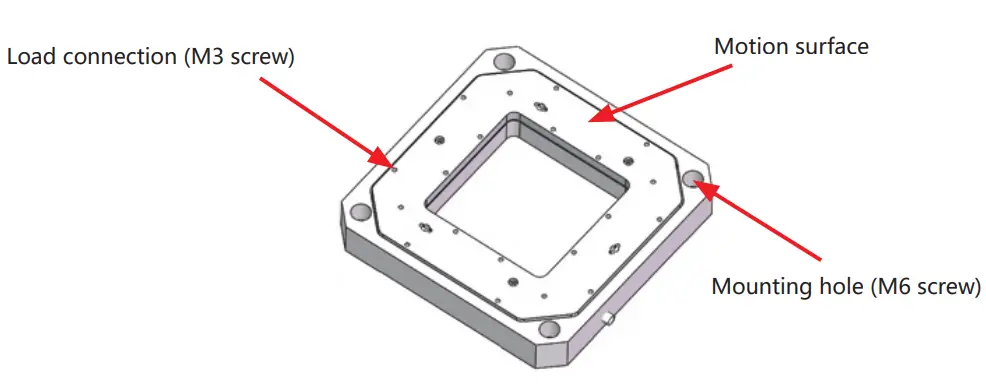 COREMORROW S51.ZT2S Piezo Z-Tip-Tilt Platform - Precautions