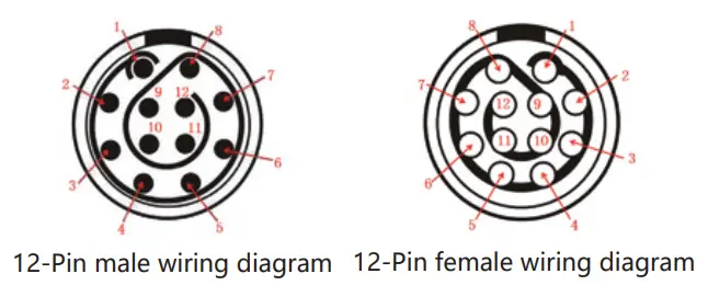 COREMORROW S51.ZT2S Piezo Z-Tip-Tilt Platform - wiring diagram