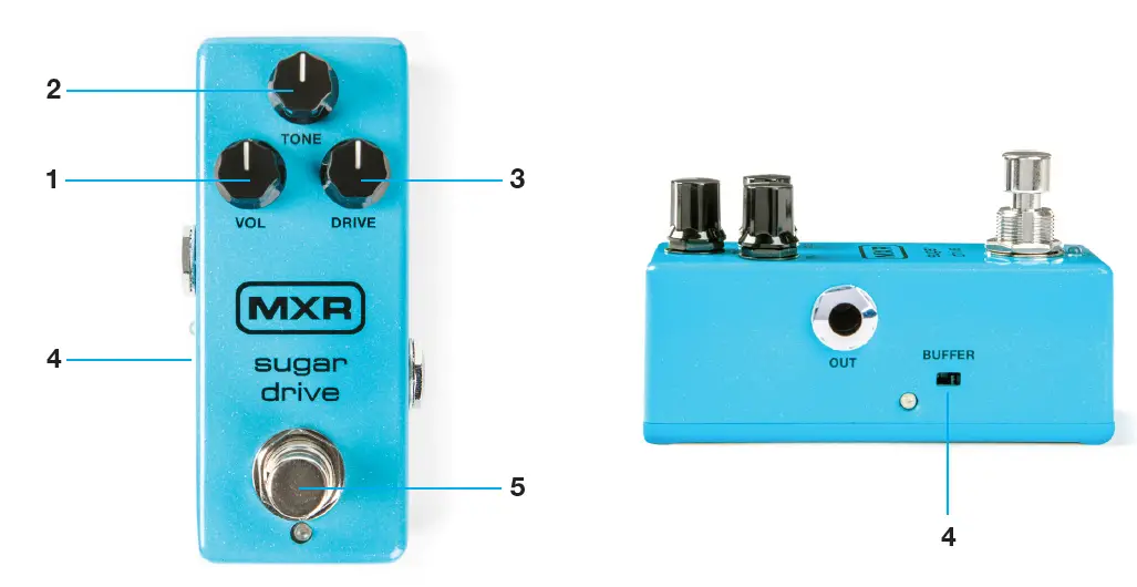 MXR-M294-Sugar-Drive-Overdrive-Pedal-01