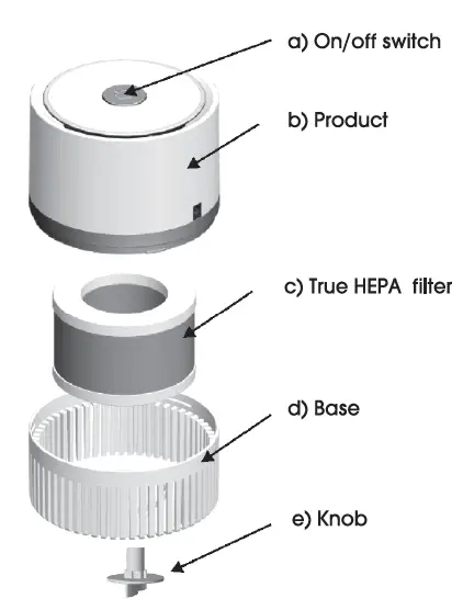 MOOKA-EPI810-H13-HEPA-Filter-Air-Purifier-Fig-3