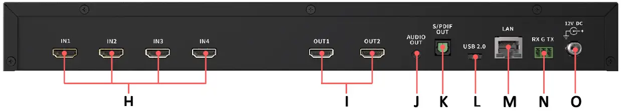 AV LINK MaitreView 4KLite Multi-Window 2