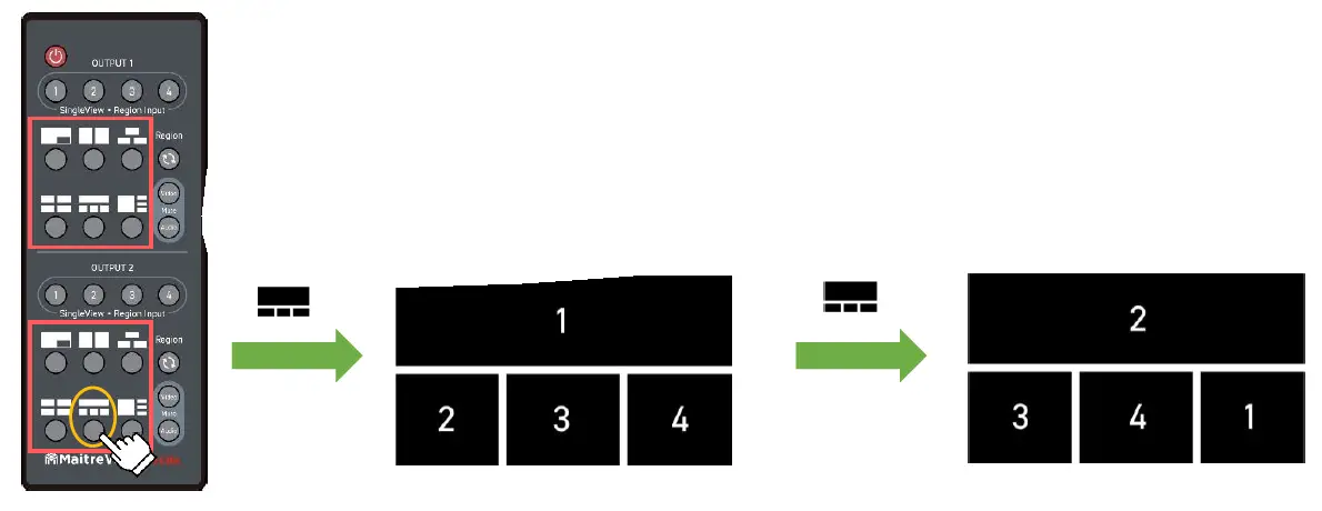 AV LINK MaitreView 4KLite Multi-Window 6